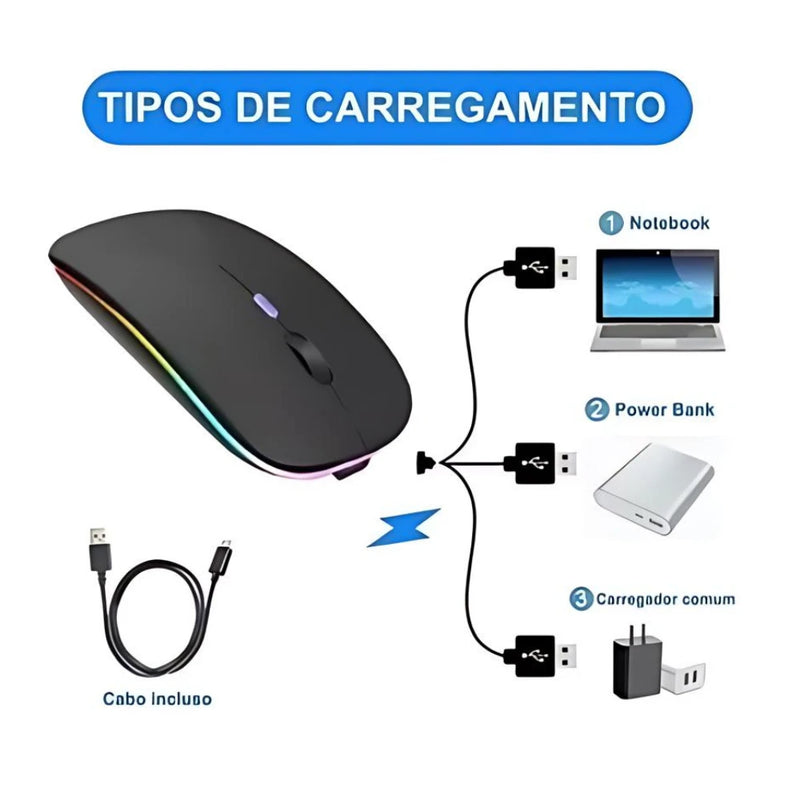 Mouses Sem Fio Recarregável Led Rgb 2.4 Ghz