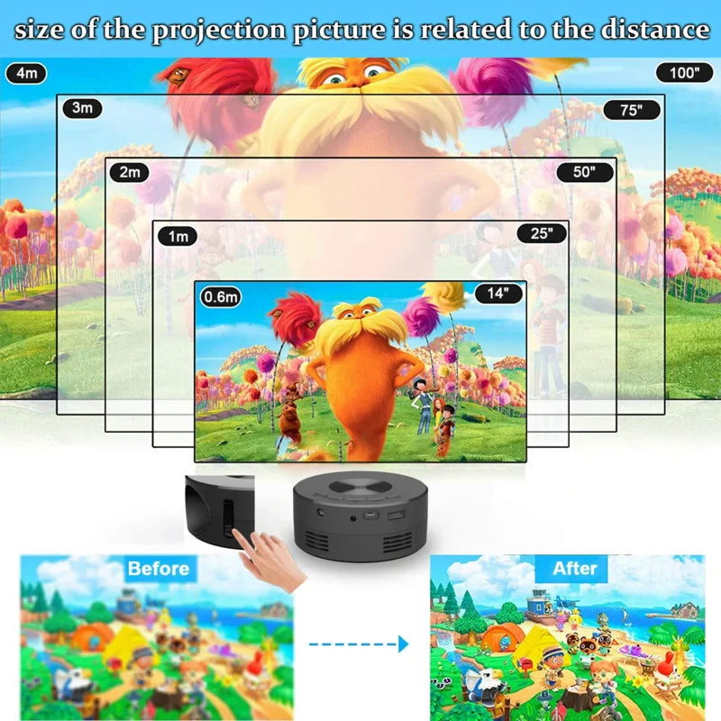 Mini Projetor Digital DIXSG – Entretenimento em Alta Definição